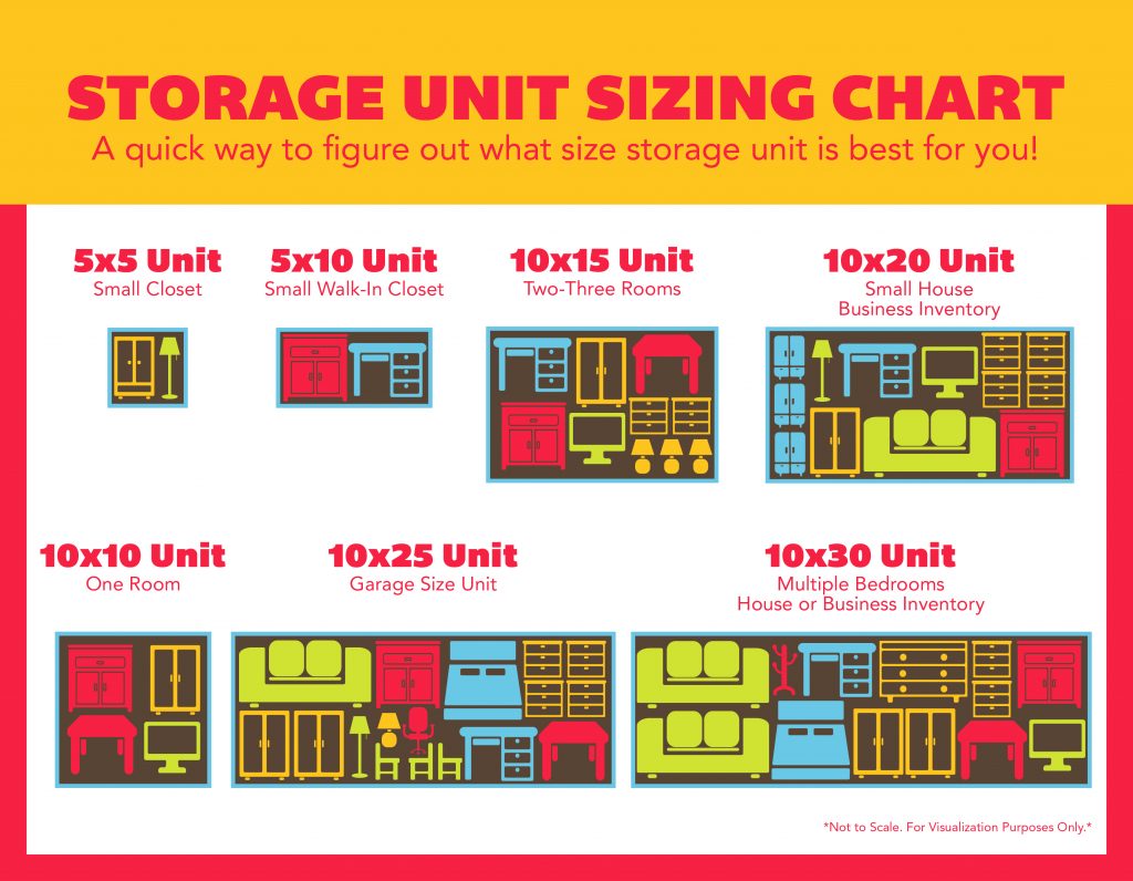 storage unit size guide - Hillside Self Storage in Amarillo TX